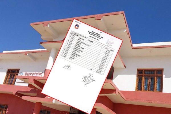 शिवनाथले पहिलो चौमासिकमा लक्ष्य भन्दा बढी राजस्व संकलन गर्यो 